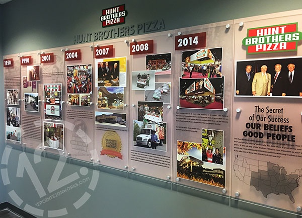 The Hunt Brothers Pizza timeline wall for their Nashville TN headquarters. 12-Point SignWorks - Franklin TN